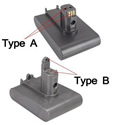 Dyson type A or Type B